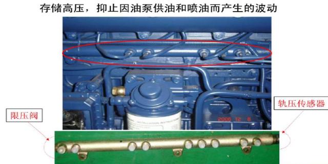 传感器都分不清，何谈修车？