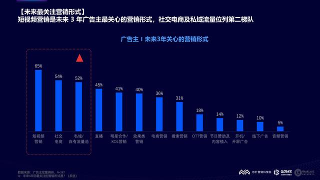 2021���й�����Ӫ�����Ʊ��棨�����棩