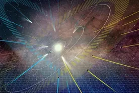 太阳系不止一个平面！如果跳出太阳系，你会发现它还有另一个平面图片