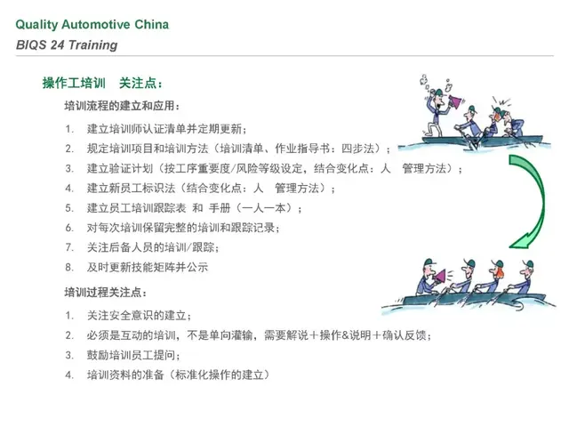 biqs是什么体系