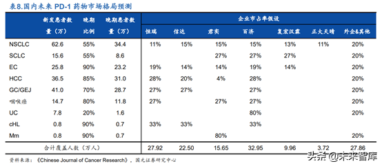 创新药之创新靶点深度研究