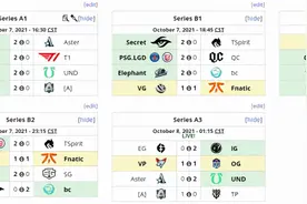 DOTA2-TI10：小组赛首日战罢，中国军团除Aster外整体发挥良好图片