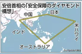 美日印澳四国联盟，到底有几分胜算？图片