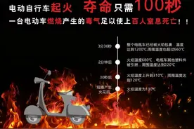 电动车不让“在家充电”和“楼道充电”，能去哪充电？有3个方案图片