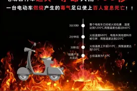 电动车不让“在家充电”和“楼道充电”，能去哪充电？有3个方案图片