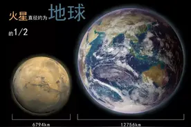 将火星建成“第二地球”，真的能居住？地球寿命还有多长？图片