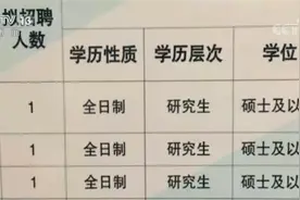 一些事业单位、国有企业招聘设置“全日制”门槛 国务院出手图片