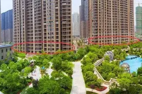 买房都知道要买黄金楼层，知道哪几层吗？图片