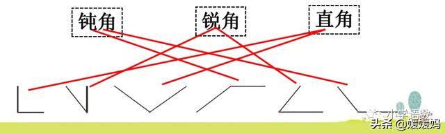 钝角有多少个锐角(钝角有几个锐角)