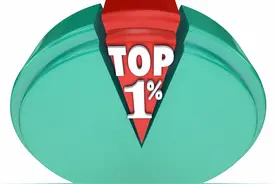 父母：出钱给你买房，登记我们1%份额防止你出售。能“防”住么？图片