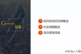 图解项目管理知识体系图片