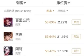 梦泪元歌攻略：丝血元歌1秀2，看似大胆操作实则尽在掌握图片