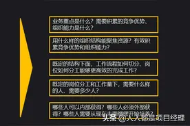 PPT阿里巴巴管理的三板斧详解图片