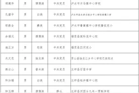 公示丨从教20年，这500名乡村教师拟获评优秀图片