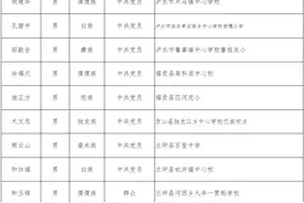 公示丨从教20年，这500名乡村教师拟获评优秀图片