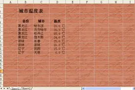 如何用微信查询学生成绩图片