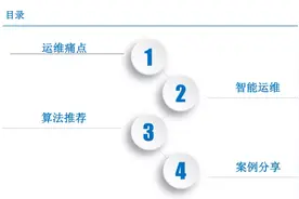 异常检测核心算法图片