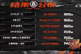 《说唱听我的》的选手写了11首好歌，却被一帮大众评委给毁了图片