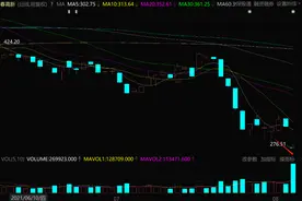 白酒、电子烟、游戏、生长激素，这些“成瘾行业”都要凉凉？图片