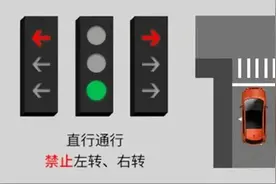 新国标红绿灯图片