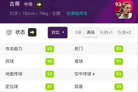 实况足球：周年庆4时刻分析，抽到谁不亏？图片