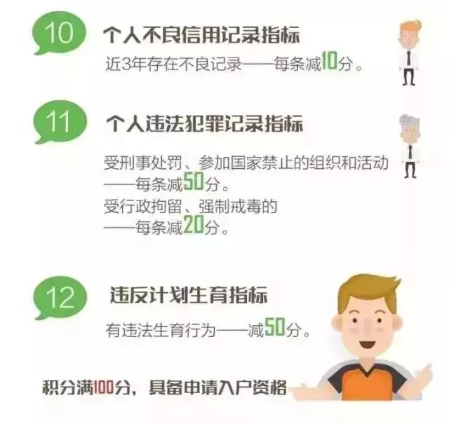 没有学历也可以入户成都，6月1号开始申请！别错过了
