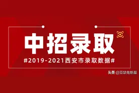 「中招录取」2019-2021年西安中考八大招生单元录取率对比图片