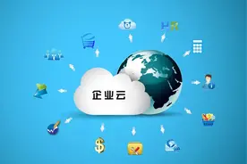 云系统与ERP系统优点缺点的分析，未来ERP系统面临转型升级的结果图片