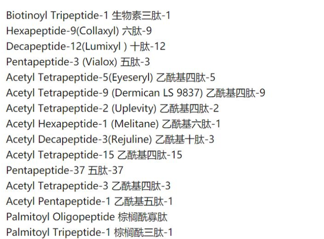 市面上眼花缭乱的多肽，原来全在你的中学课本里