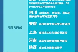 转存！全国高校5月开学时间表图片