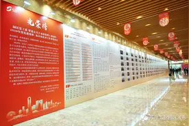 光荣榜！园区这些企业、集体和个人受到表彰！图片