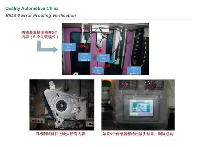 biqs是什么体系