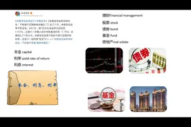 每日一词：real estate 房地产视频封面