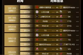王者荣耀：2020年KPL春季赛常规赛赛程公布，开黑节定于五月三日图片
