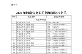 定了！2020河南高职扩招11月13日起填报志愿，11月21日考试图片