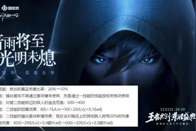 王者荣耀：19位英雄加强，镜、夏洛特史诗级削弱，澜第二次调整图片