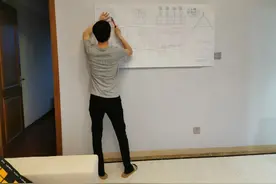 背景墙上的照片、装饰画，怎么挂更美观优雅？图片