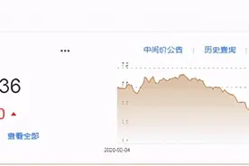 美元升值逼近91关口！高盛：对美元结构型看空！专家：2021年人民币汇率可能先上后下图片