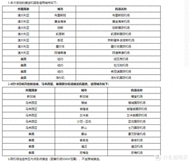visa和万事达港澳台能用吗，国庆出去消费要花多少钱 配图22
