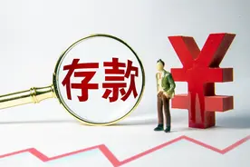 利率4%的银行定期存款哪里找？2步找到较高的利率，多赚利息图片