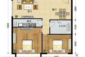 户型鉴赏- 8 -正南朝向户型图片