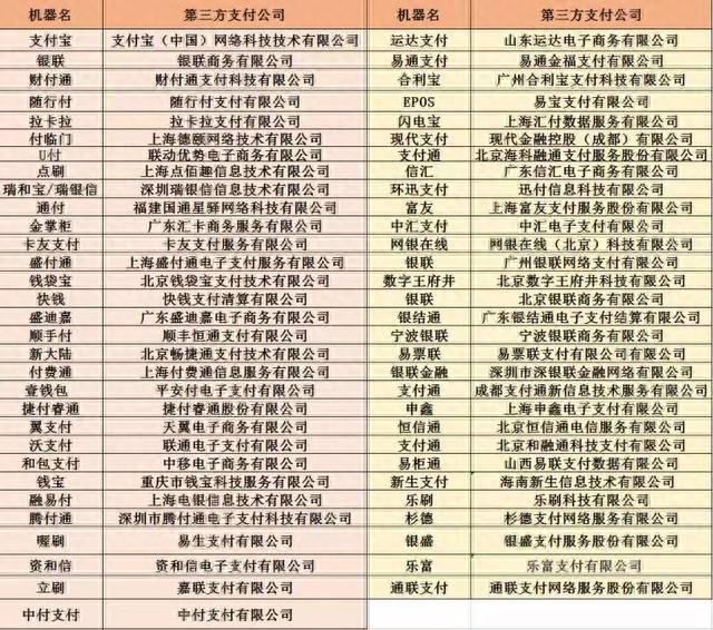 达人店钱包逾期影响征信吗，影响征信有哪些 配图01