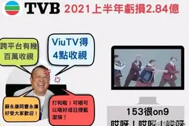 沉浮五十五载——你不知道的TVB图片