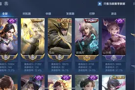 为什么越来越多玩家抛弃大号练起小号？玩家：转移号好处太多了图片