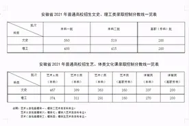 高考出分，高考上985和考研上985谁更难？图片