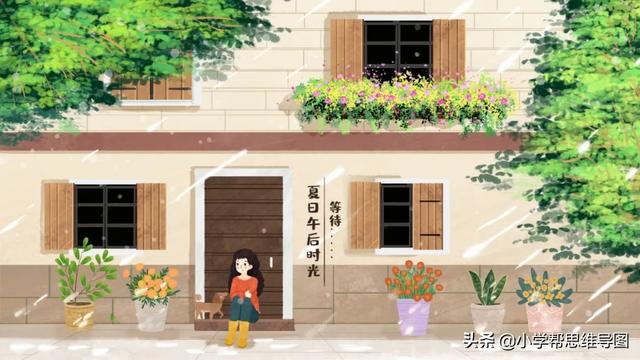 阅读积累 ▏《秘密花园》内容简介+精彩片段+读后感