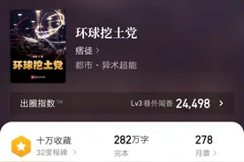 在地球上冒险寻宝的小说，历史文明、海底宝藏紧张刺激超乎你想象图片