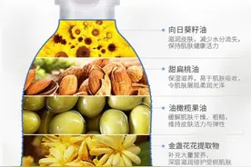 这款秋冬万能的按摩油，你却只用它给宝宝做抚触？图片