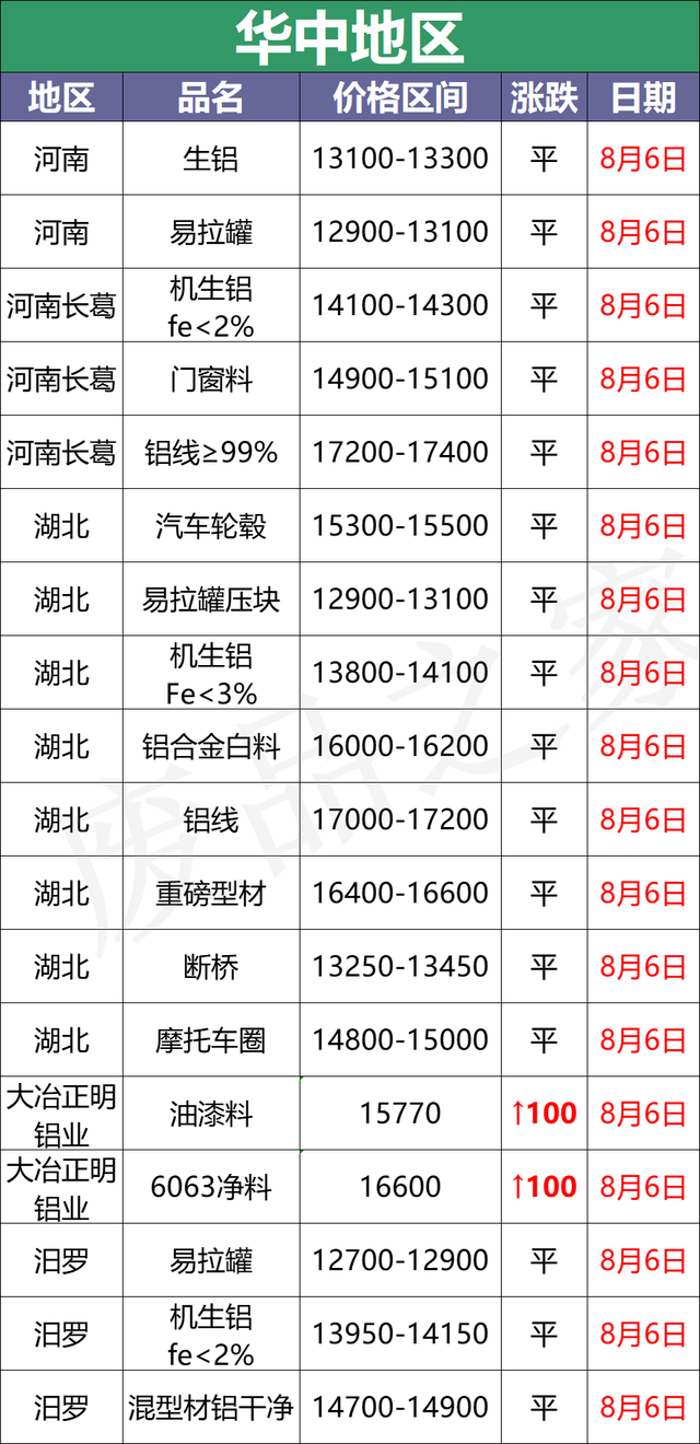 安徽省展慈建筑工程有限