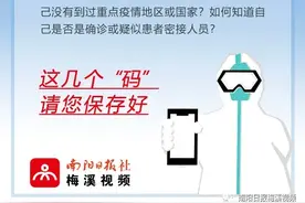 @南阳人 扩散！疫情防控，请您保存好这几个二维码图片